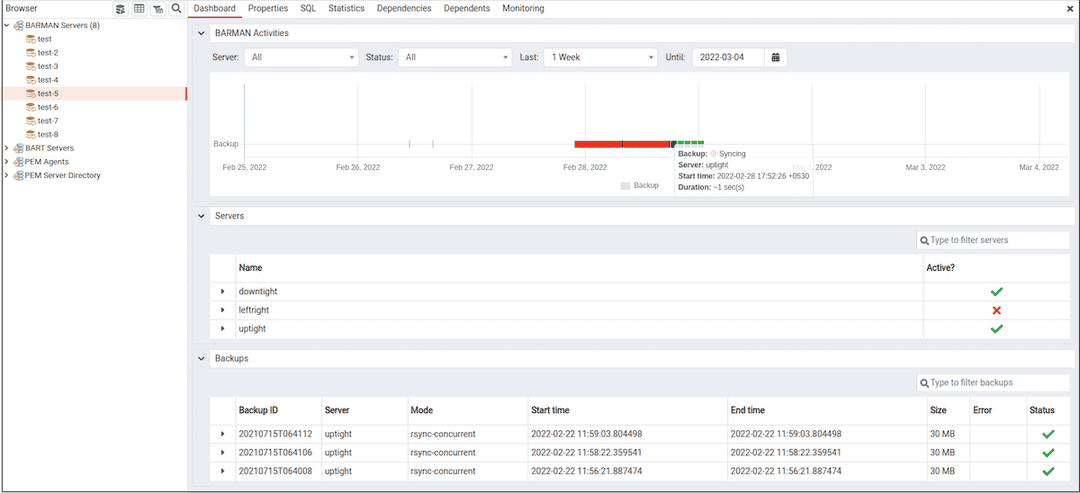 BARMAN dashboard